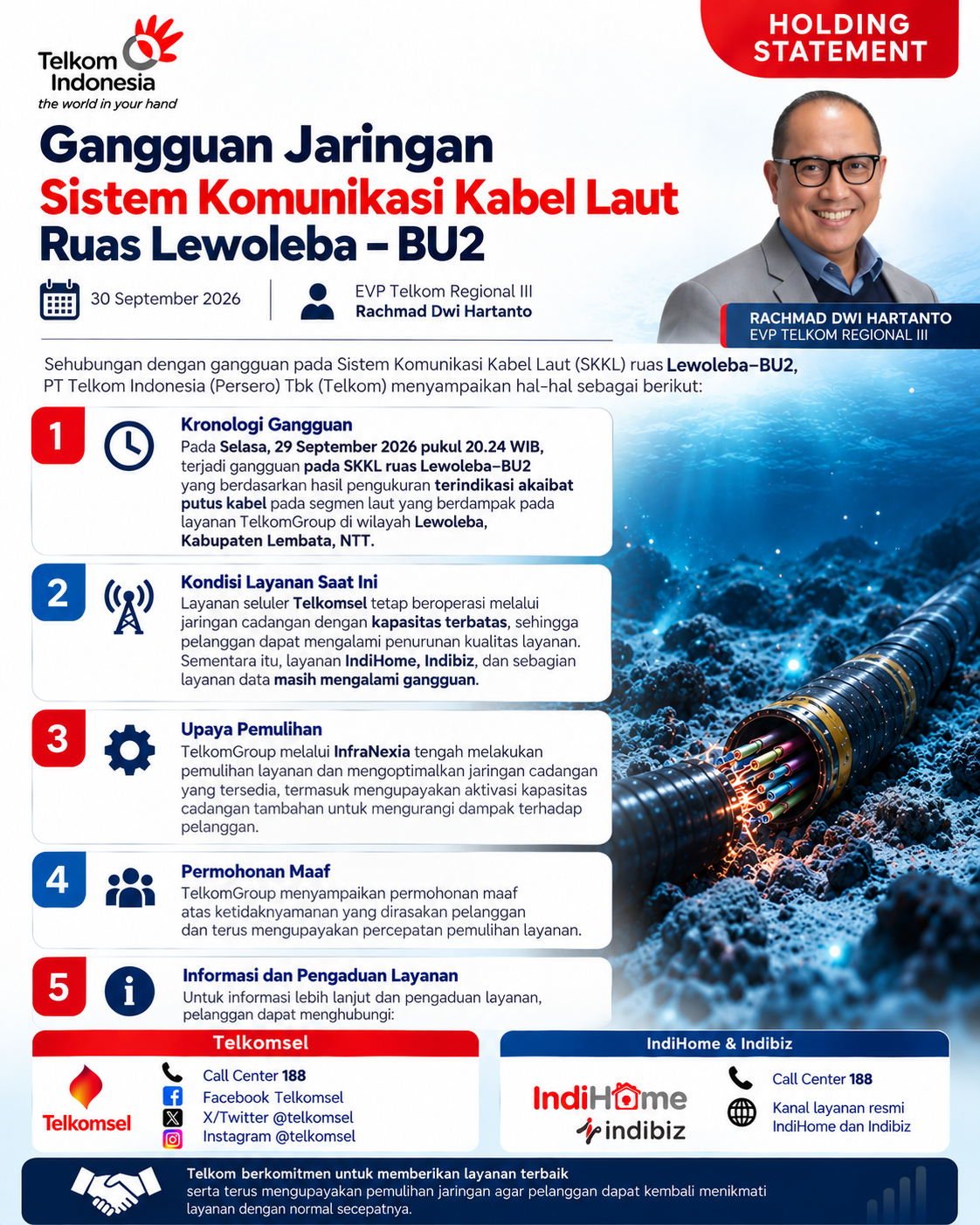 Gangguan Kabel Laut Lewoleba–BU2 Berdampak pada Layanan Telekomunikasi di Kabupaten Lembata